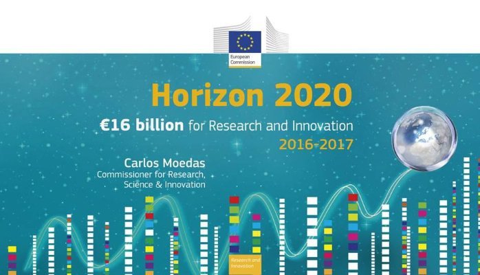 Why is competition in H2020 much stronger?