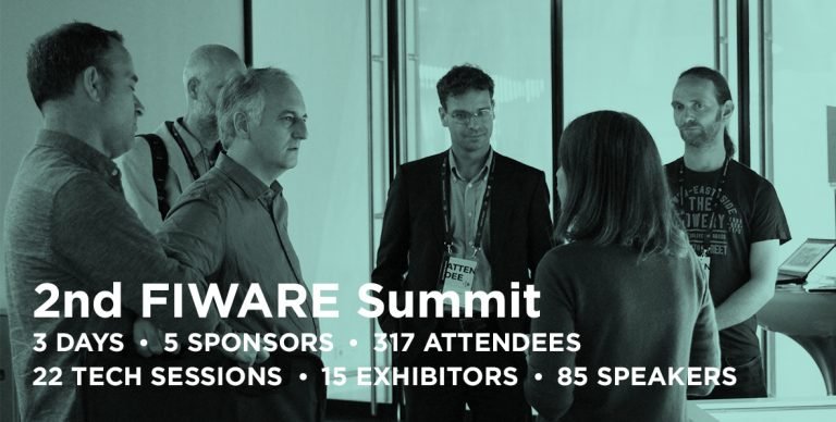 Martel at the 2nd FIWARE Summit in Utrecht