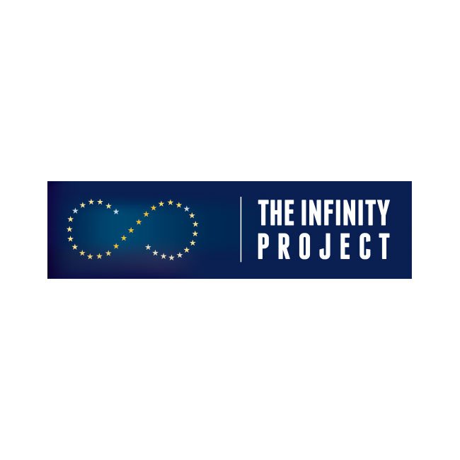infinity