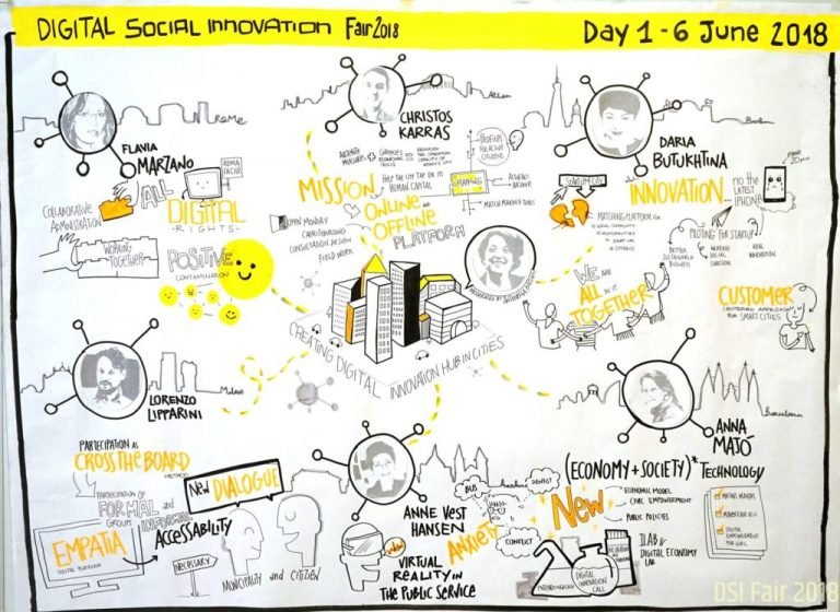 Technology for social good: Digital Social Innovation