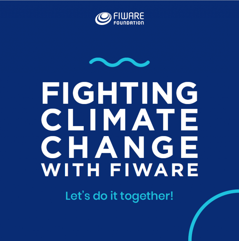 fiware climate