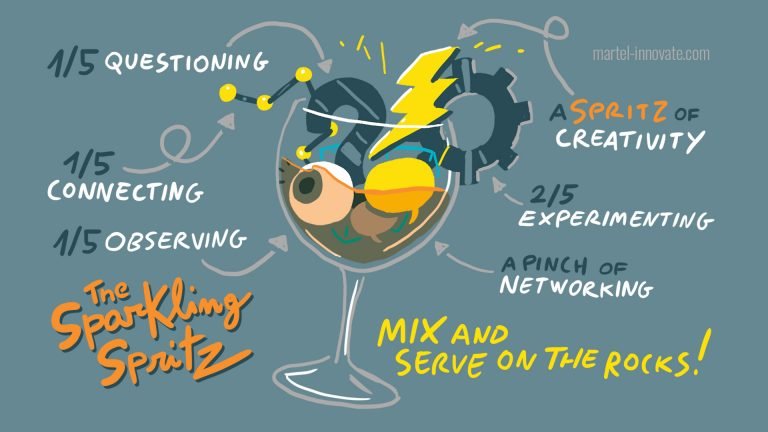 Sparkling Spritz for Media and Communication