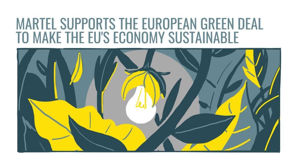 Tech Research and Innovation for the European Green Deal 