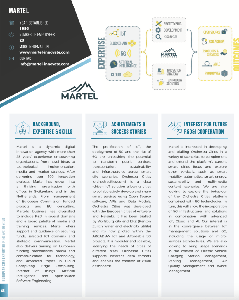 European SME Expertise in 5G Martel Innovate