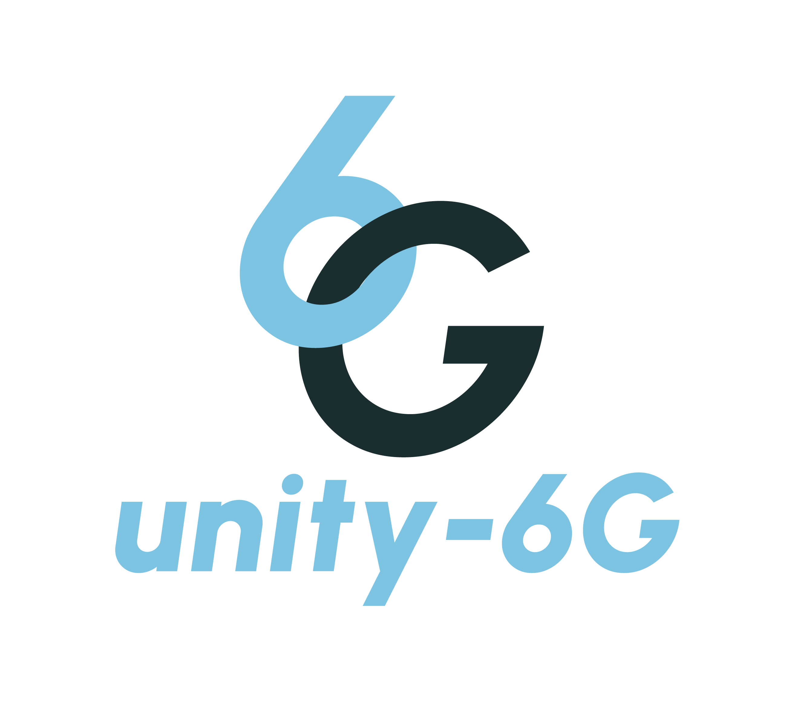 UNITY-6G